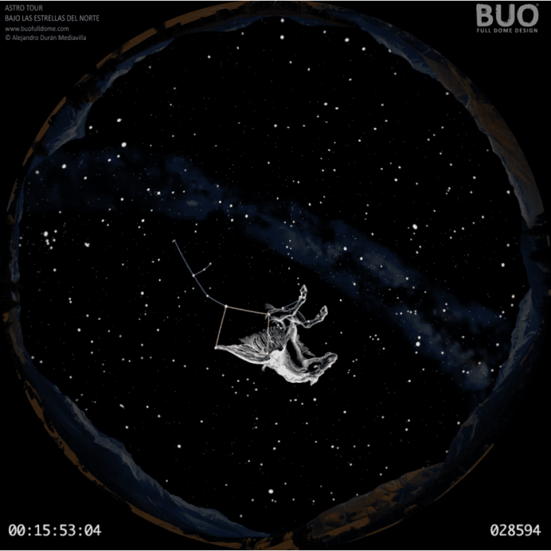 DIGITAL PLANETARIUM PROGRAM: ASTRO TOUR, UNDER THE NORTHERN STARS.