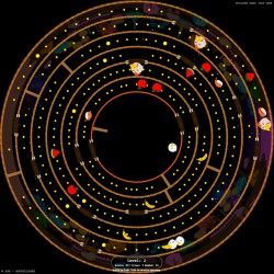 Duck Dome – Fulldome Game. © ADM
