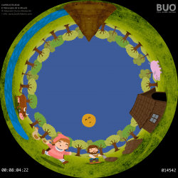 Little Red Riding Hood, Grandma's Telescope
