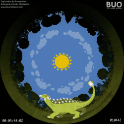 Explorador de Dinosaurios.