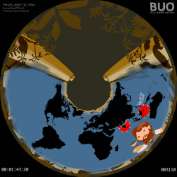 Magellan und Elcano