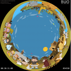 Die Arche Noah (digitales Planetarium): Pflanzen, Wasser, Tiere, Umwelt, Sterne, Planeten, Exoplaneten, Supernovae …