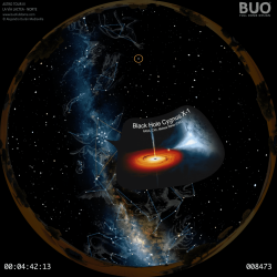 Astro Tour V, Die Milchstraße - N