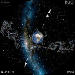 Astro Tour V, Die Milchstraße - N