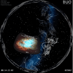 Astro Tour V, Die Milchstraße - N