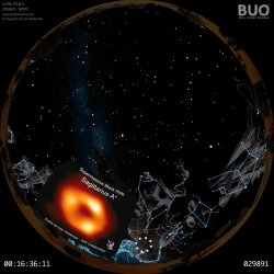 Astro Tour: Der Tierkreis - N