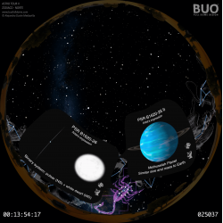 Astro Tour: Der Tierkreis - N