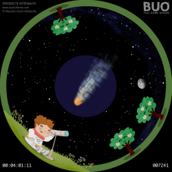 Aprendiz de Astronauta