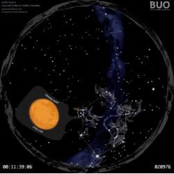 PROGRAMA PLANETARIO DIGITAL: ASTRO TOUR, CIELO NOCTURNO DE PRIMAVERA Y VERANO.