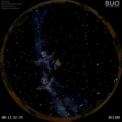 Programa fulldome para planerarios digitales: Astro Tour, cielo nocturno de primavera y verano.